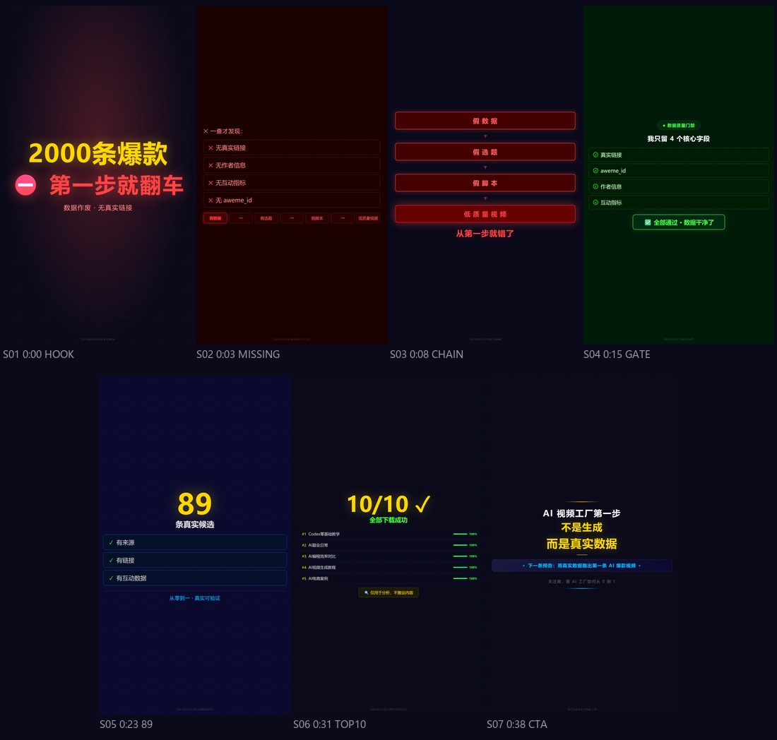 v3_keyframe_contact_sheet.jpg